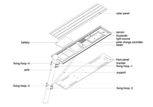 30w explosion drawing