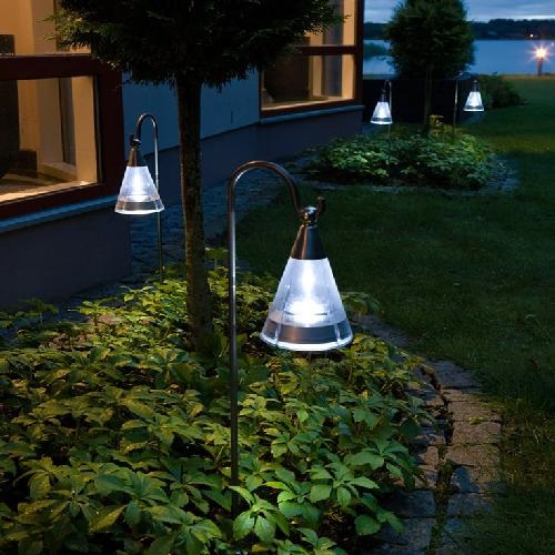 Solar Lighting for Your Garden