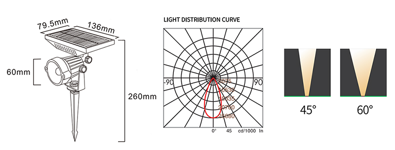 solar spot Lights dimension